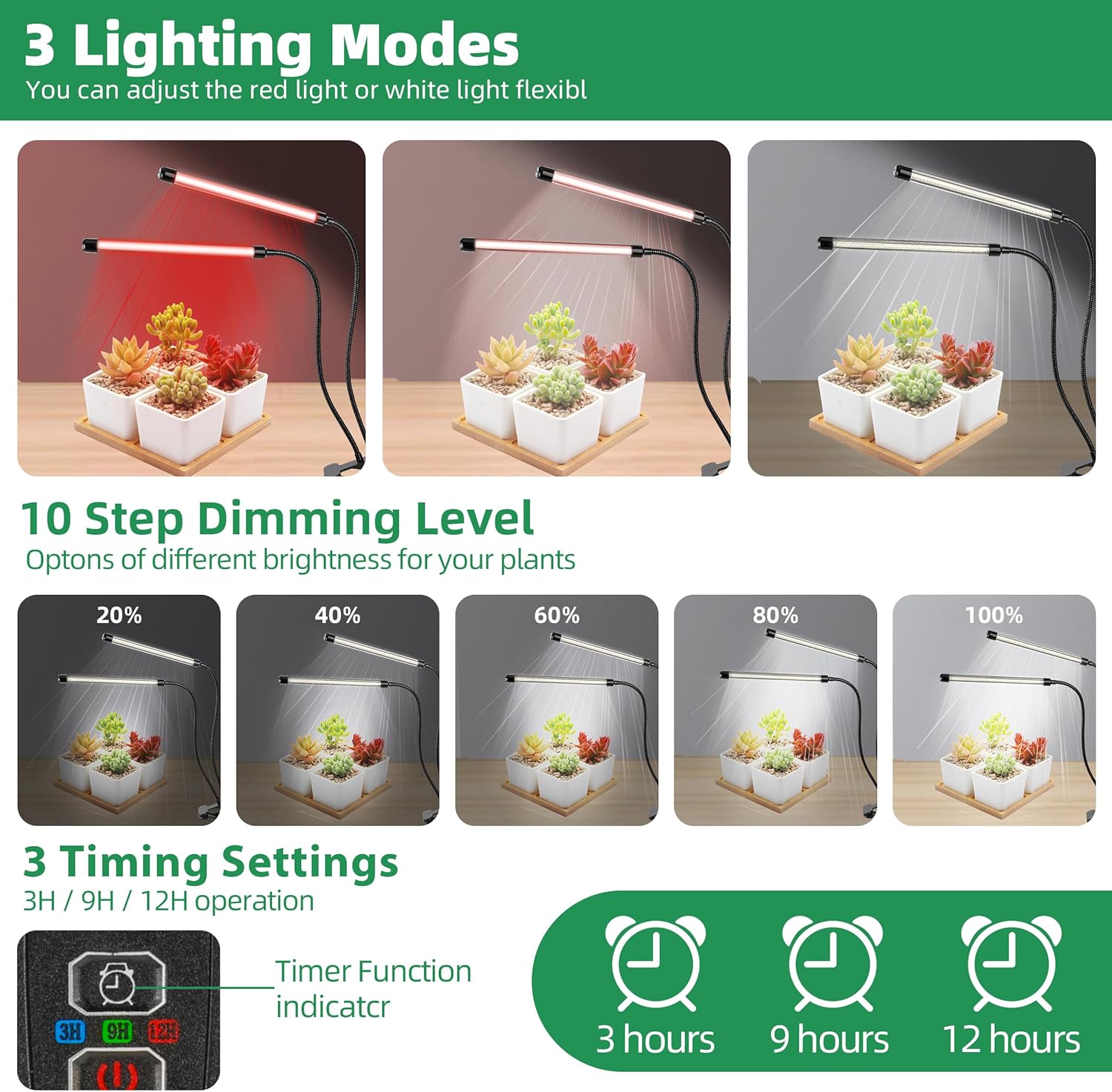 KEBINCPLED Lámpara LED de crec - Food Storage Plants reseña y precio